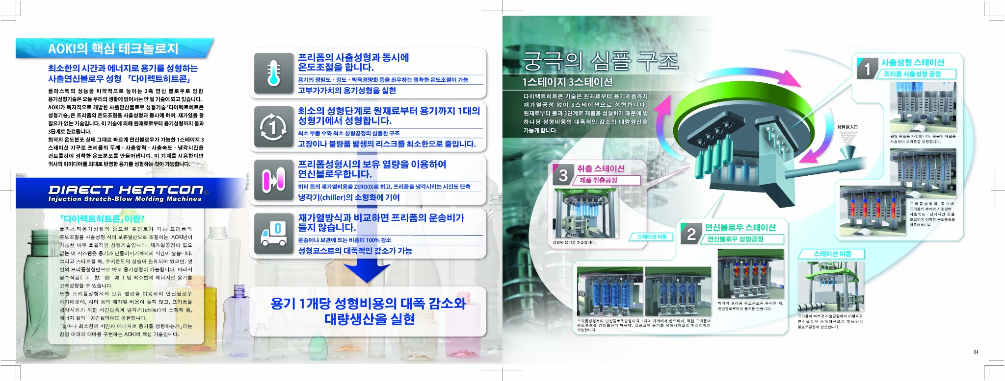AOKI Direct Heatcon과 3스테이션 성형 공정 안내